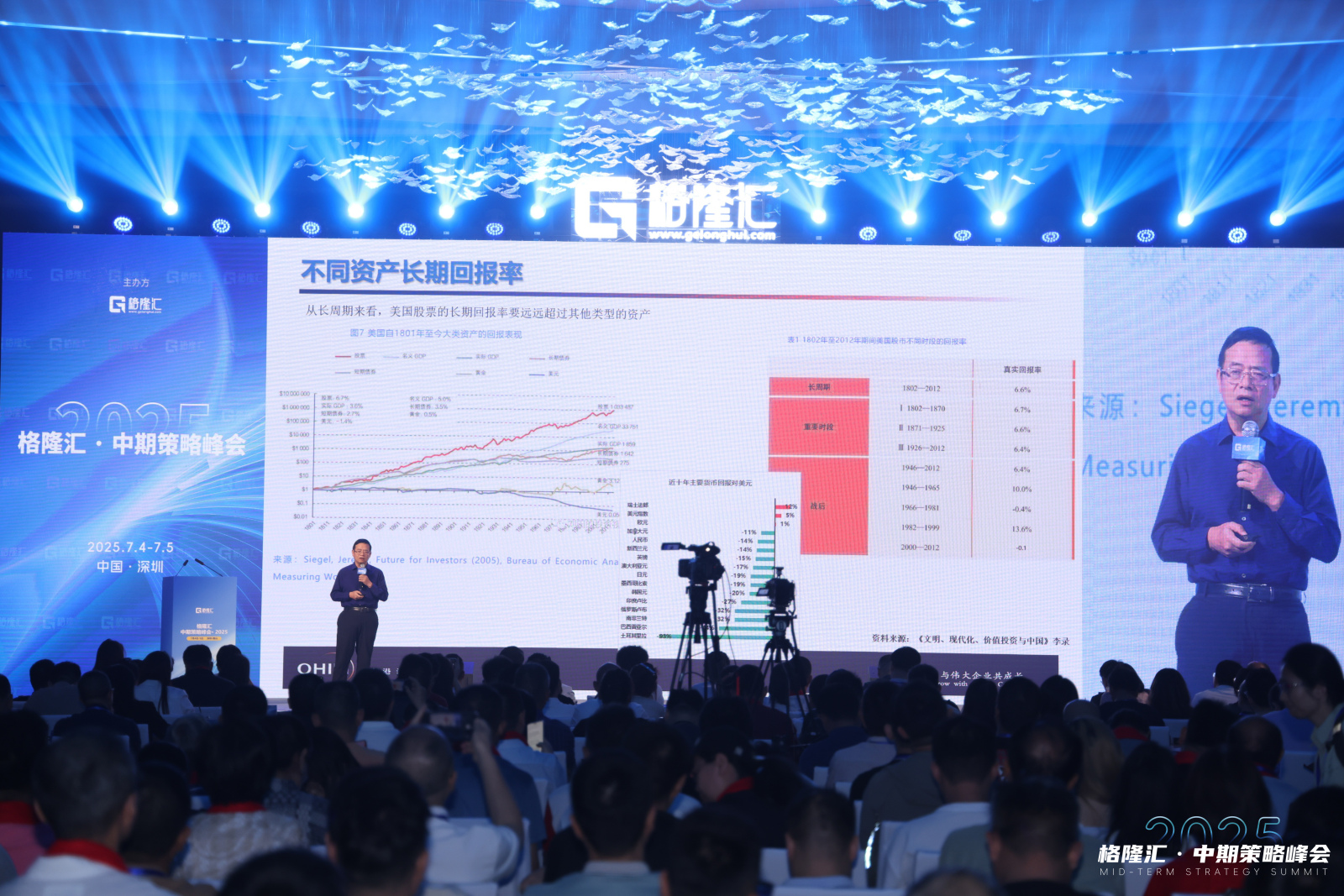 但斌：未来10年的投资机会大概率是算力、数据、算法等