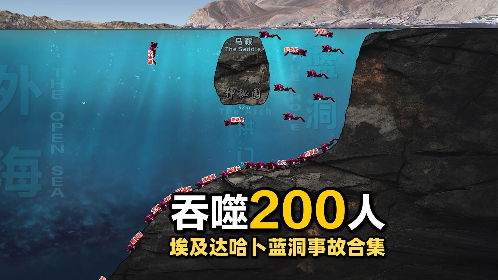 吞掉200余人的埃及达哈卜蓝洞，至今仍有许多遗骸散落海底
