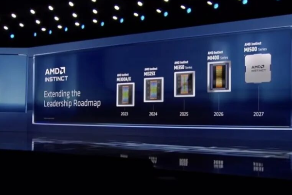 刚刚，苏姿丰掏出AMD史上最强AI核弹硬刚老黄，OpenAI总裁和李飞飞都来站台