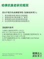 太好了，我们有救了！哈佛研究出一个逆龄清单