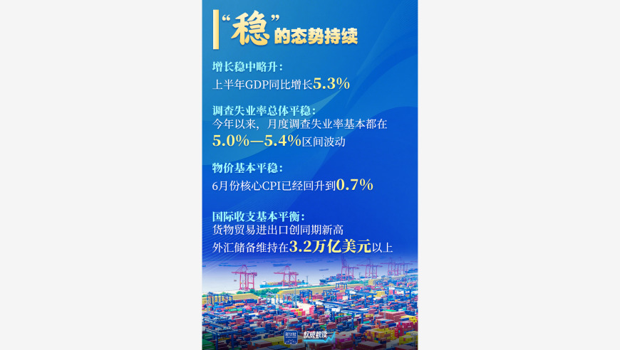 权威数读｜上半年国民经济：稳·进·新·畅